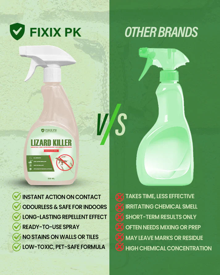 Instant Lizard Killer Spray No Smell - Instant Kill & Long-Lasting